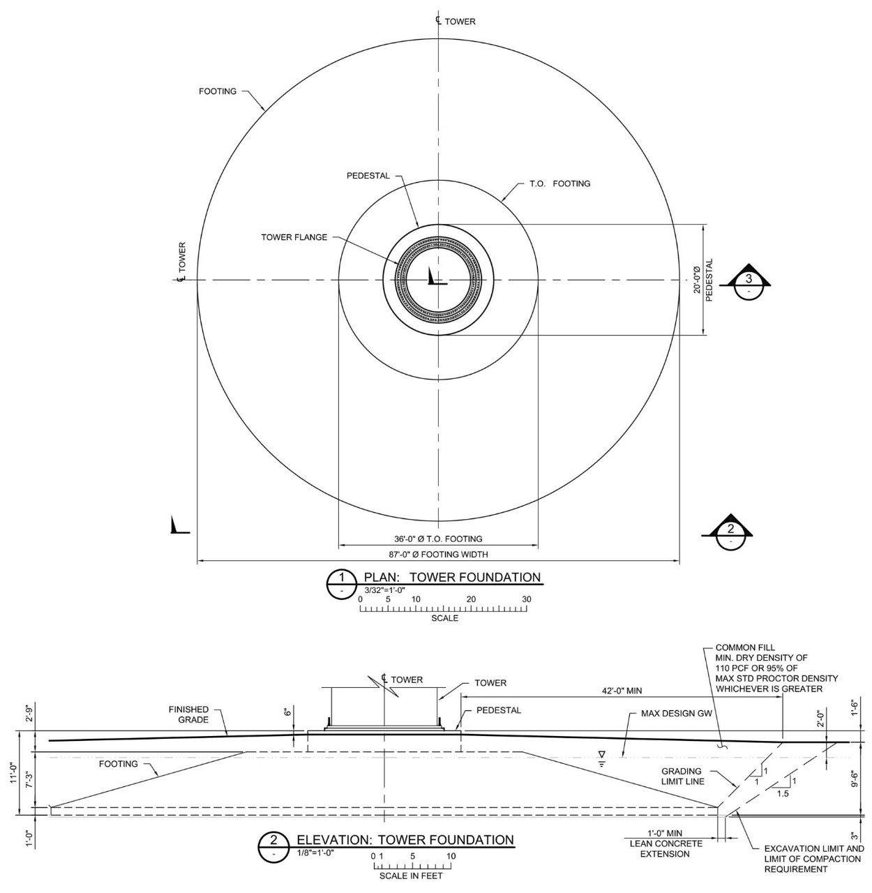 foundation design and footprint of a completed turbine